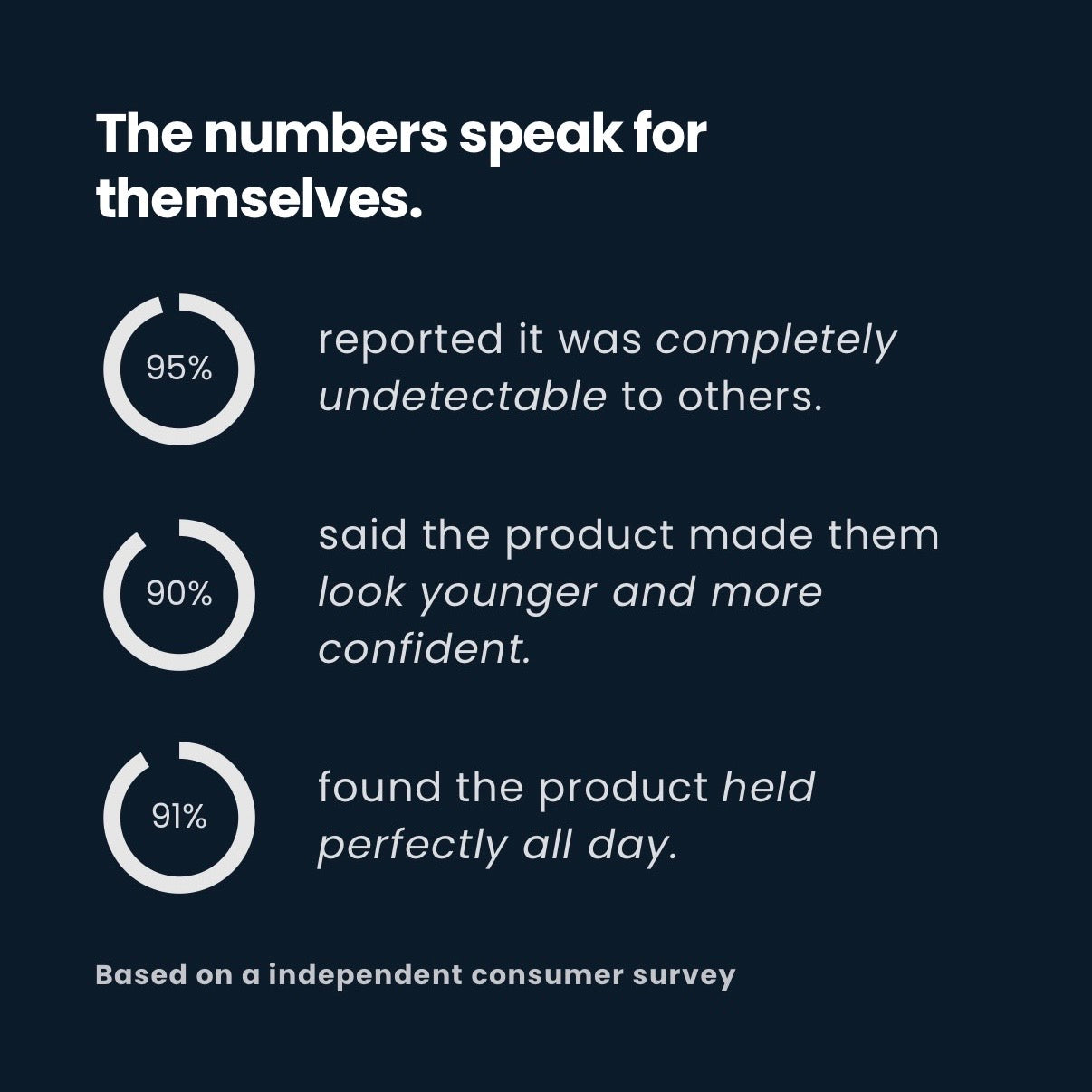 Hair Building Powder