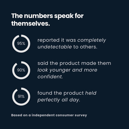 Hair Building Powder